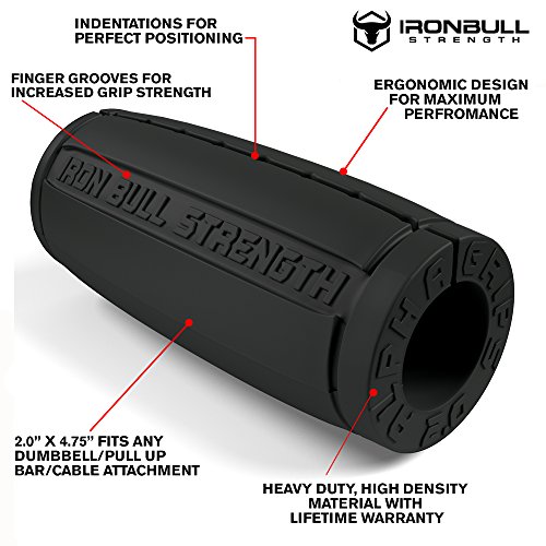 Alpha-Grips-20-Extreme-Arm-Blaster-Best-Dumbbell-and-Barbell-Thick-Bar-Adapter-Charcoal-0-1 Alpha-Grips-20-Extreme-Arm-Blaster-Best-Dumbbell-and-Barbell-Thick-Bar-Adapter-Charcoal-0-1
