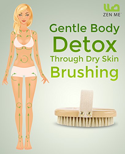 Best-Dry-Body-Brush-Wet-Exfoliating-Set-for-Effective-Skin-Exfoliation-Lymphatic-Drainage-Reduce-Cellulite-Improve-Circulation-Bonus-Shower-Gloves-Body-Brushing-Detox-Guide-Great-GIFT-0-7 Best-Dry-Body-Brush-Wet-Exfoliating-Set-for-Effective-Skin-Exfoliation-Lymphatic-Drainage-Reduce-Cellulite-Improve-Circulation-Bonus-Shower-Gloves-Body-Brushing-Detox-Guide-Great-GIFT-0-7
