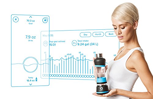 H2OPal-Hydration-Tracker-0-4 H2OPal-Hydration-Tracker-0-4